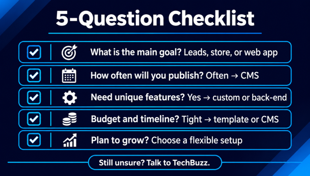How-to-Find-the-Right-Website-Development-Service How-to-Find-the-Right-Website-Development-Service