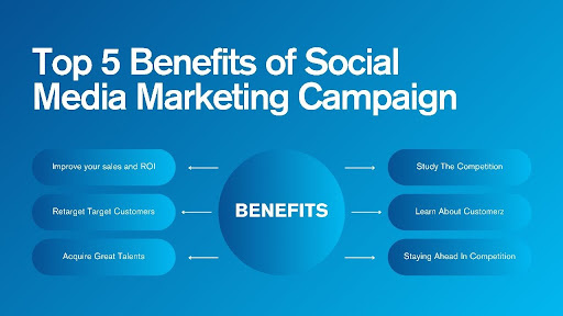 5 benefits of social media