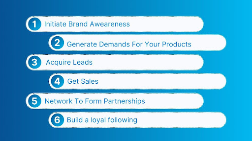 TechBuzz social media marketing company