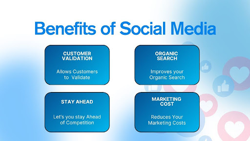benefits of social media marketing