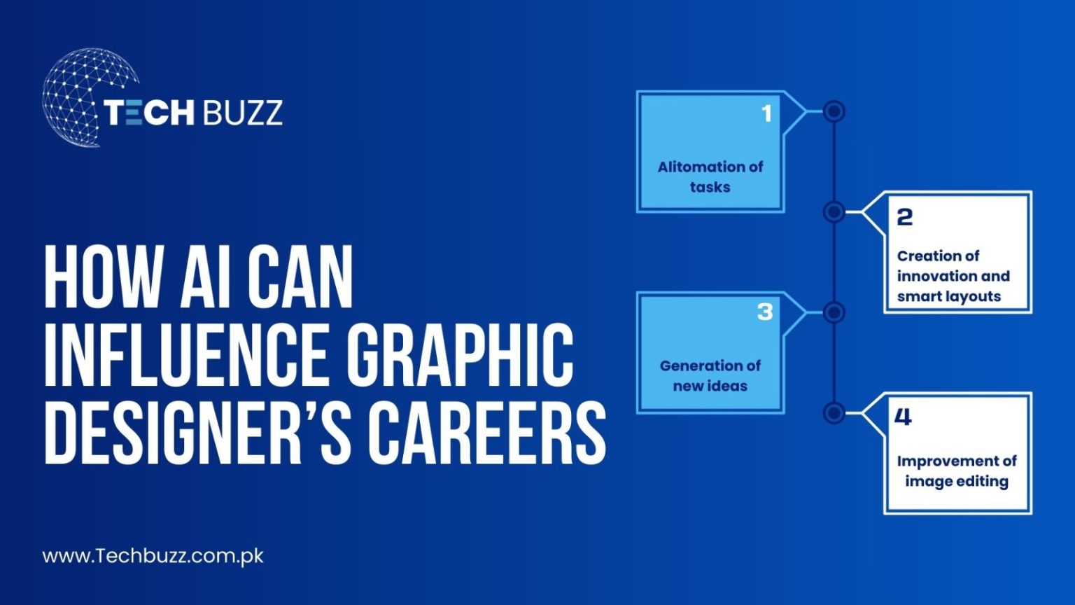 Best Graphic Design Software for Creatives in 2025