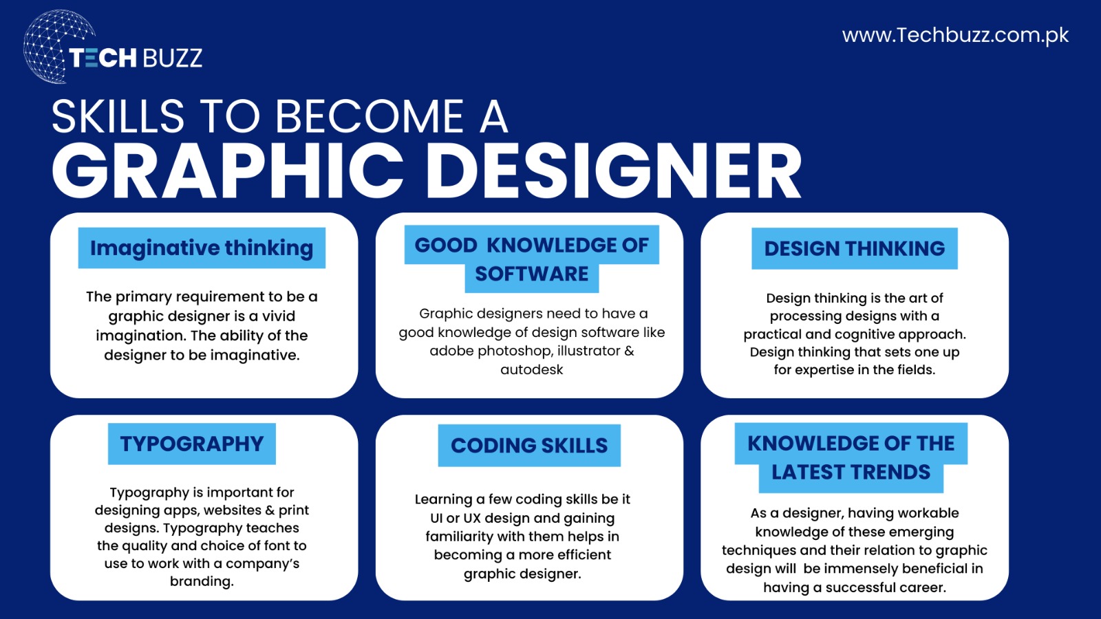 Best Graphic Design Software for Creatives in 2025