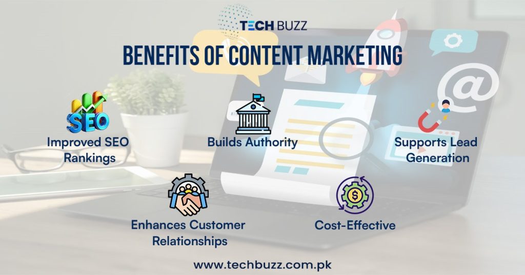 Benefits of Content Marketing