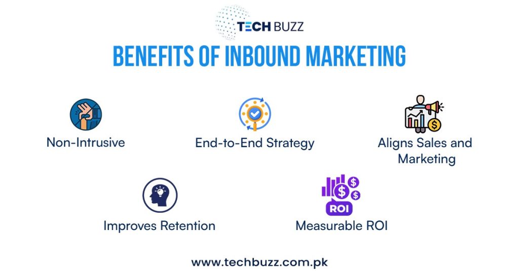 Benefits of Inbound Marketing