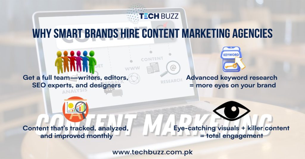 Content Marketing Companies