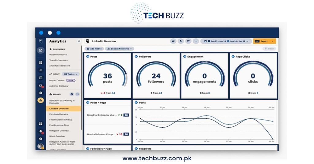 Hootsuite Analytics