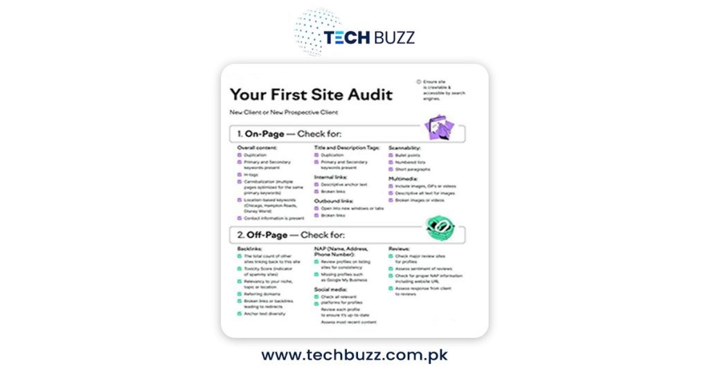 On-Page SEO Audit