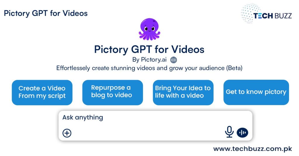 Pictory GPT for videos-youtube automation tools