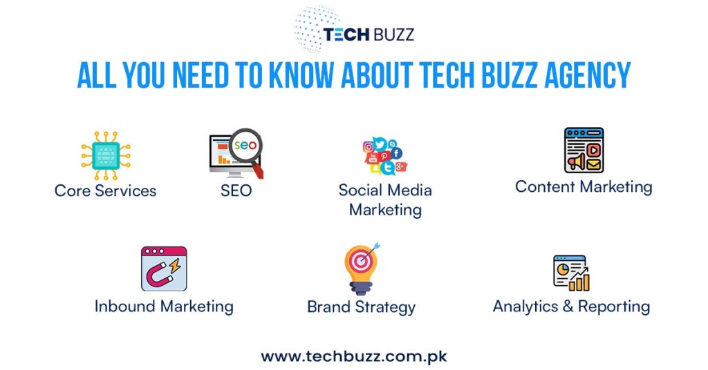 Tech Buzz Agency