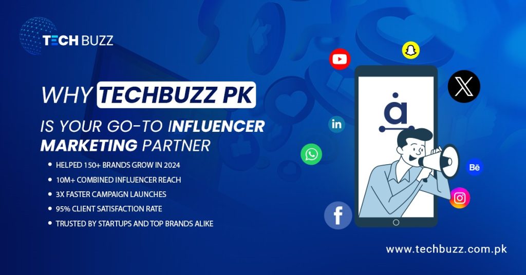 TechBuzz PK 