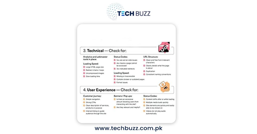 Technical SEO Audit