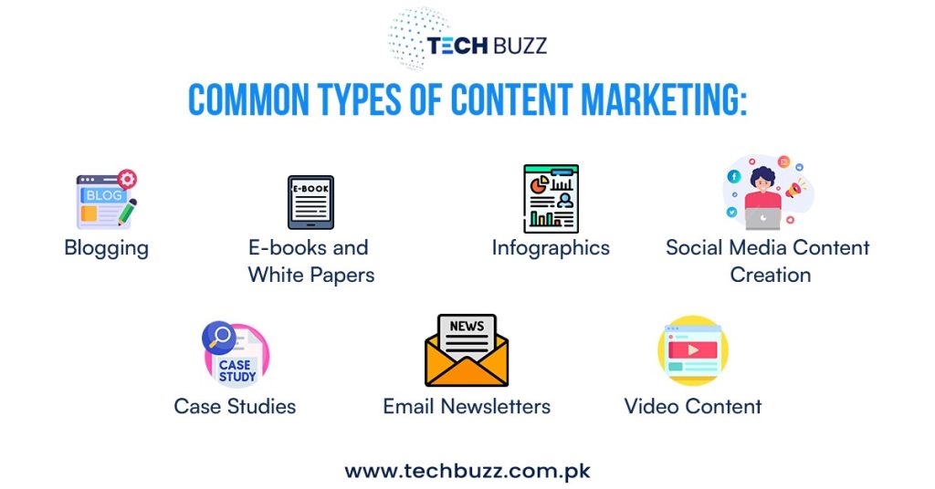 common types of content marketing