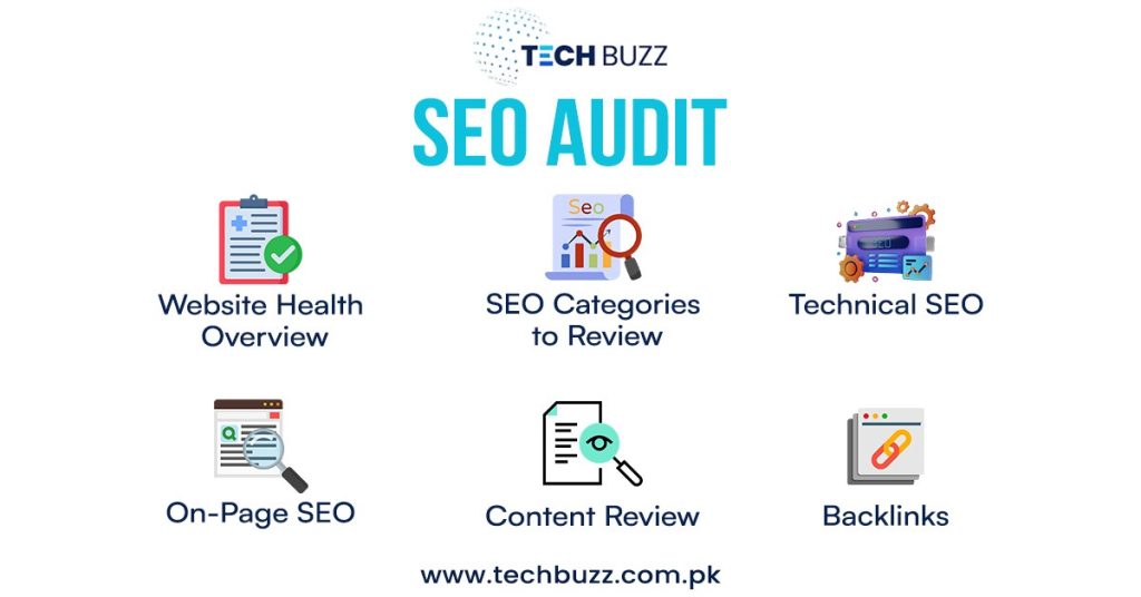 seo audit
