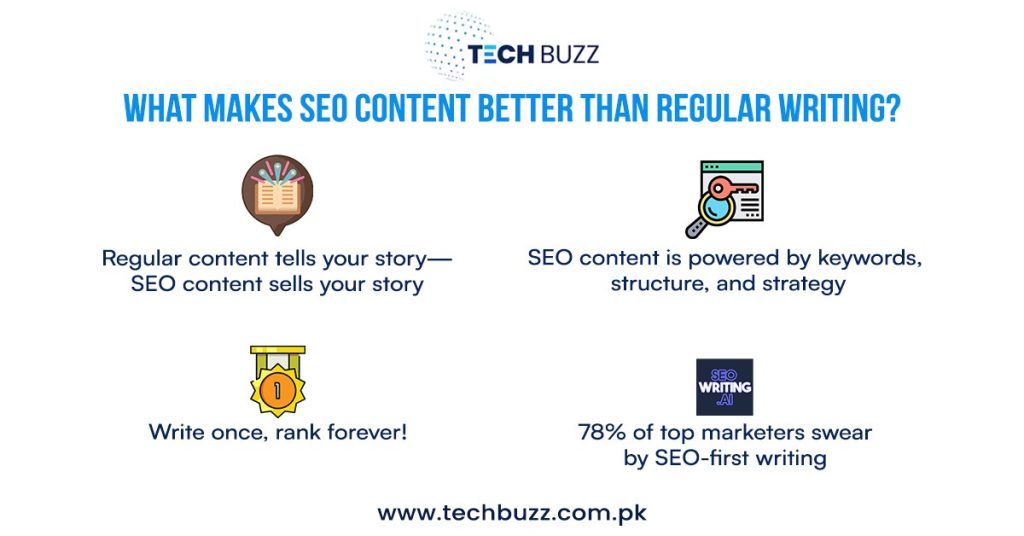 what makes seo content better