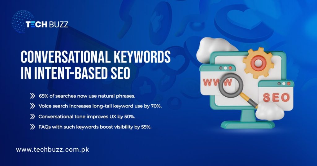 Conversational Keywords