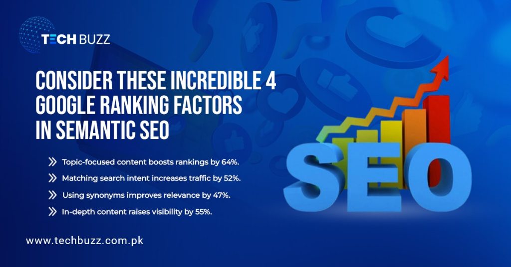 Google Ranking Factors In Semantic SEO
