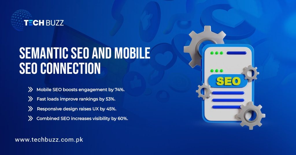 Mobile SEO