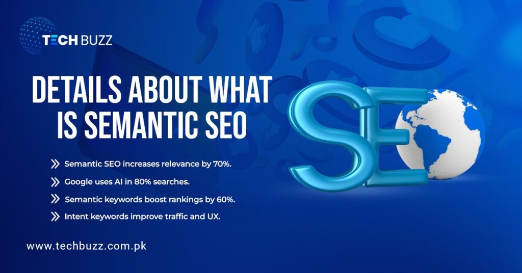What Is Semantic SEO