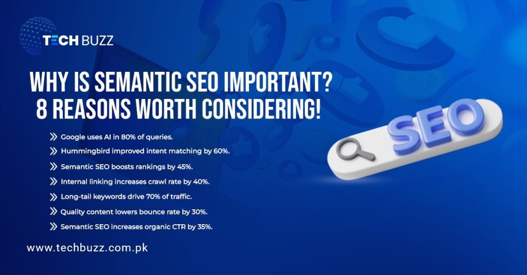 Why Is Semantic SEO Important