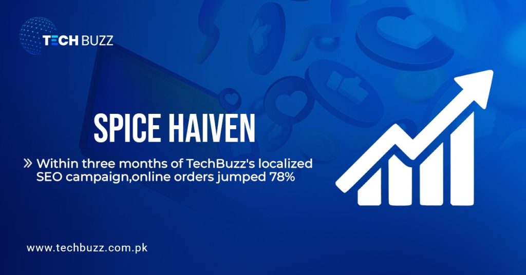 TechBuzz's digital magic in Islamabad