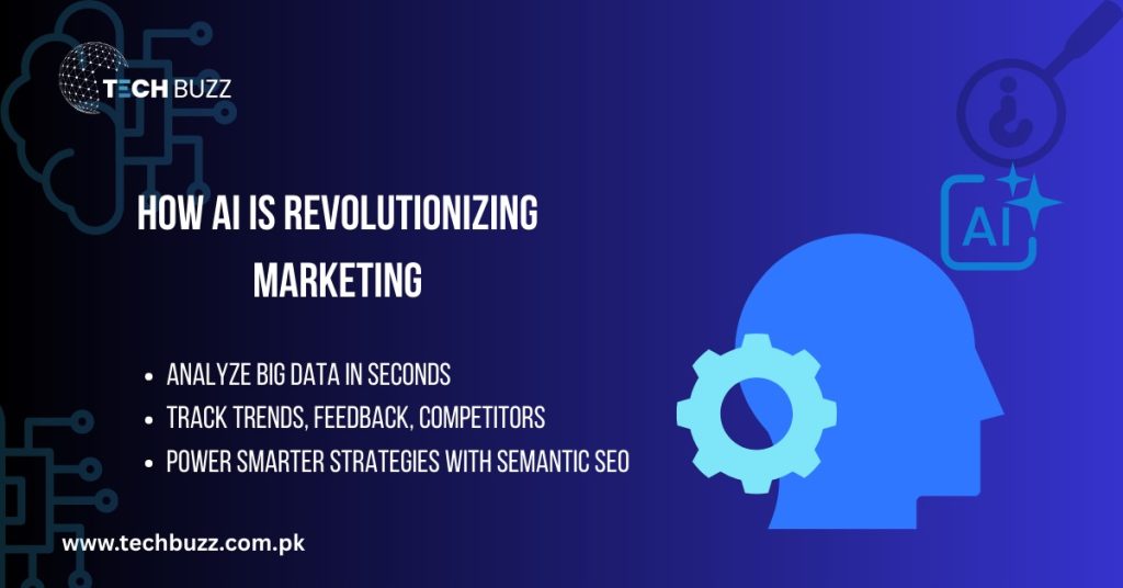 How AI Is Revolutionizing Marketing