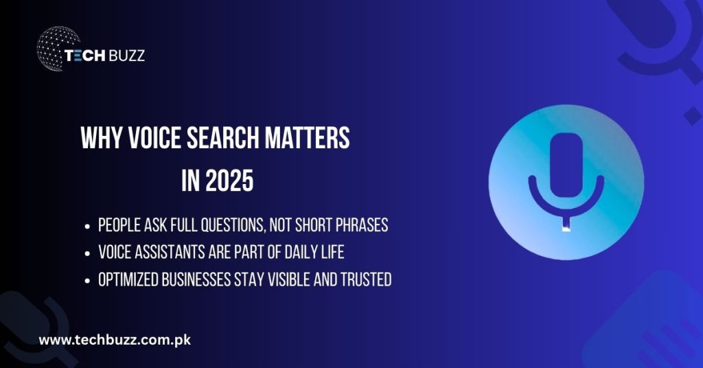 Significance of Voice Search in 2025