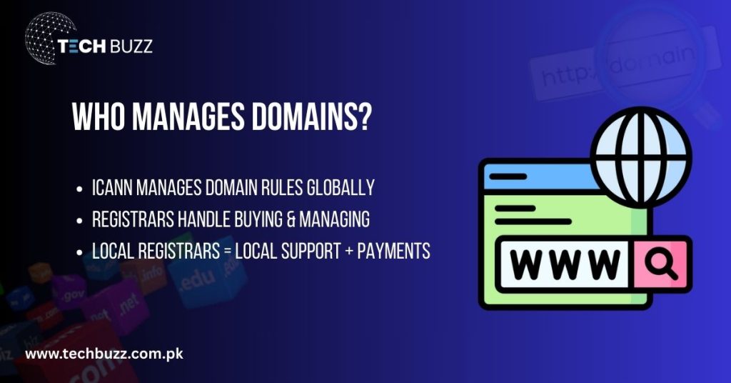 Who Manages Domains