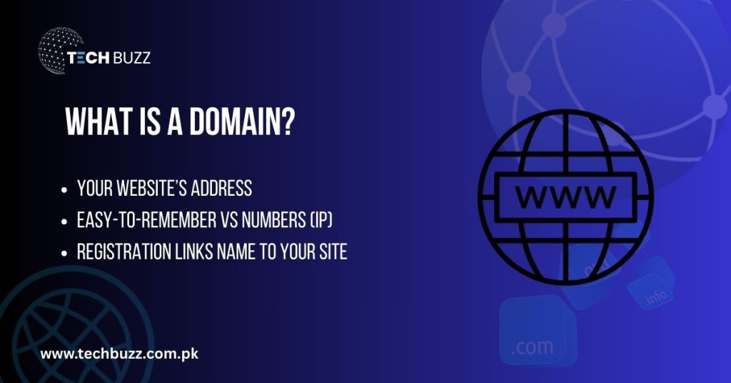 what is a domain