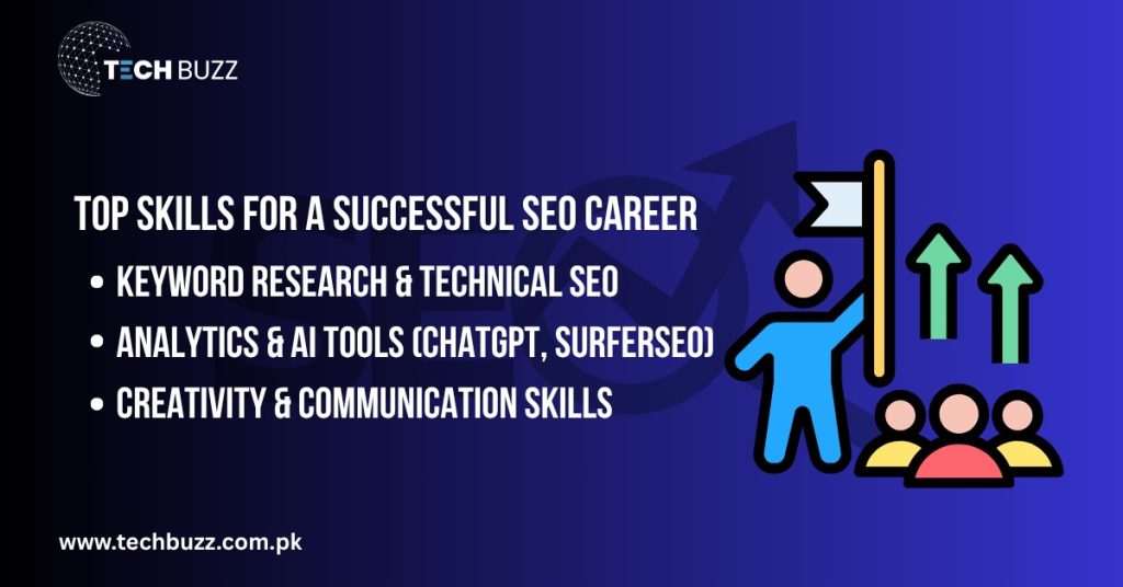 Required Skills for a Successful SEO Career
