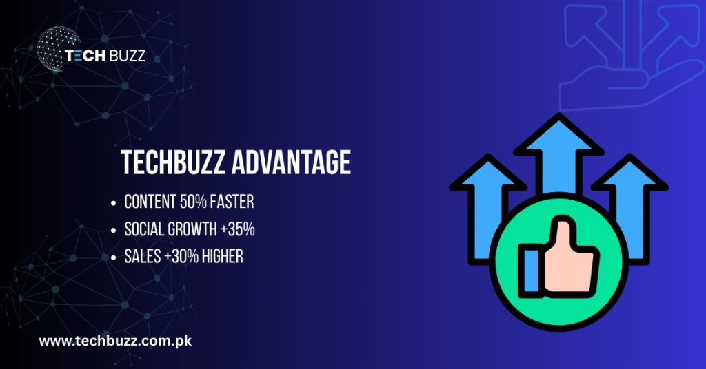 TechBuzz Advantages