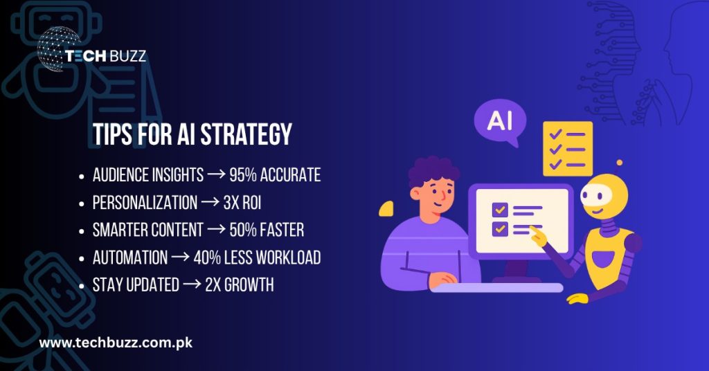 Tips to Design an AI Digital Marketing Strategy