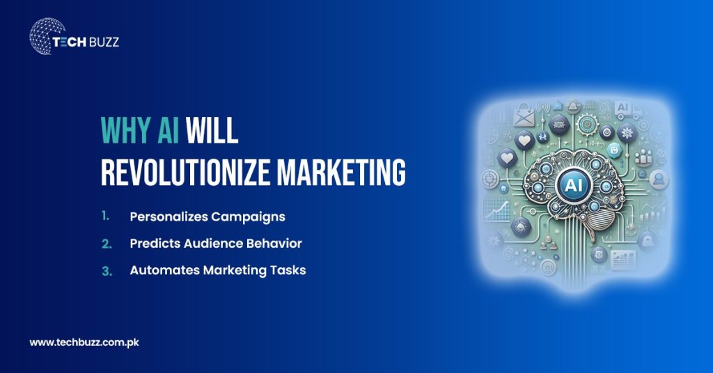 Why AI Will Revolutionize Marketing