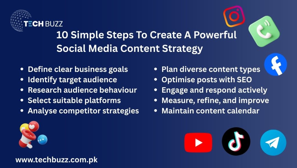 10 Simple Steps To Create A Powerful Social Media Content Strategy
