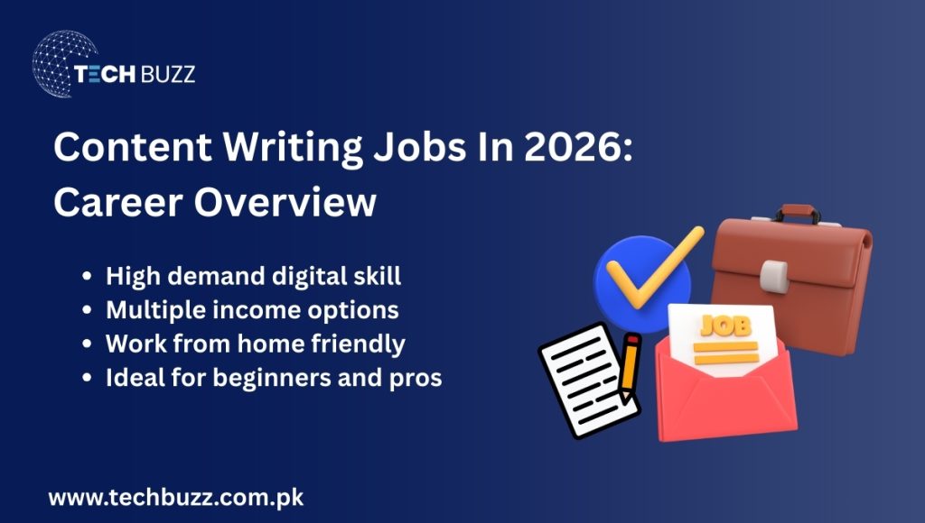 Content Writing Jobs In 2026 Career Overview