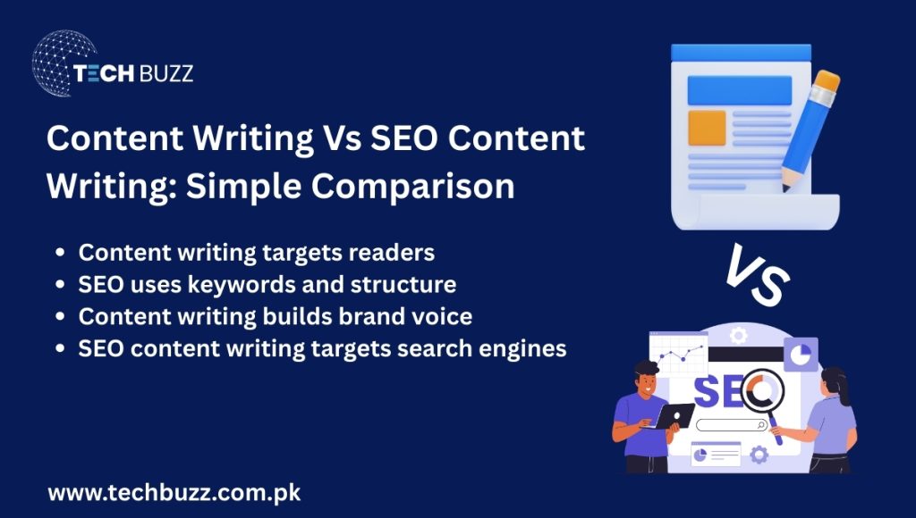 Content Writing Vs SEO Content Writing Simple Comparison