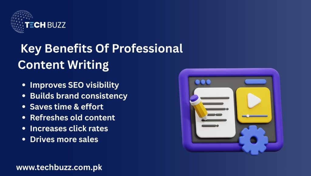 Key Benefits Of Professional Content Writing
