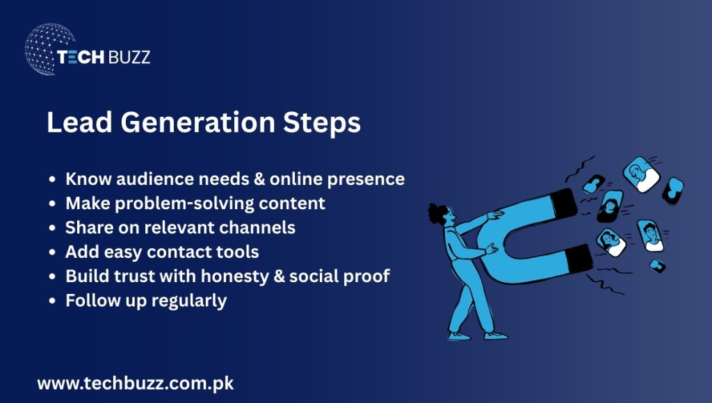 Lead Generation Steps