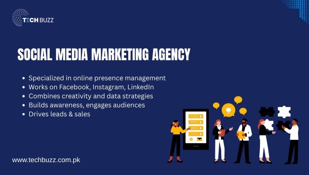 SOCIAL MEDIA MARKETING AGENCY