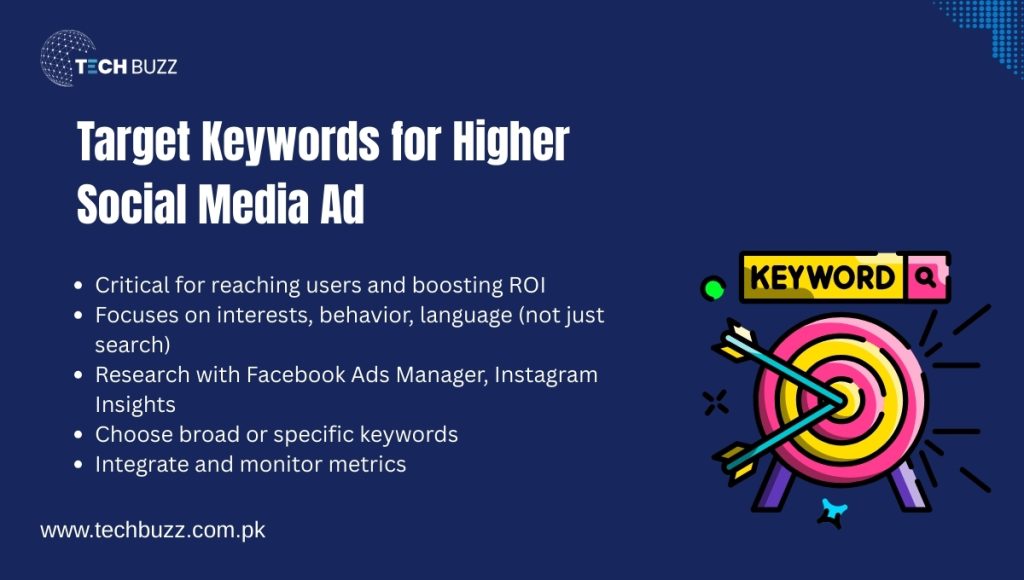 Target Keywords for Higher Social Media Ad