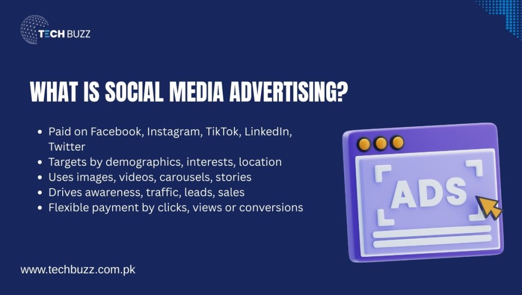 WHAT IS SOCIAL MEDIA ADVERTISING
