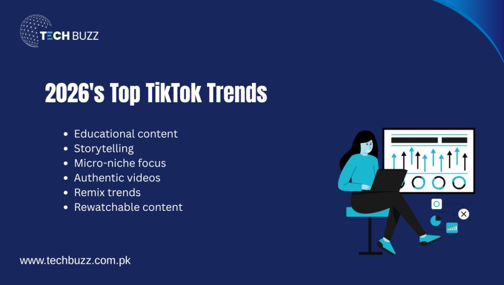 2026's Top TikTok Trends