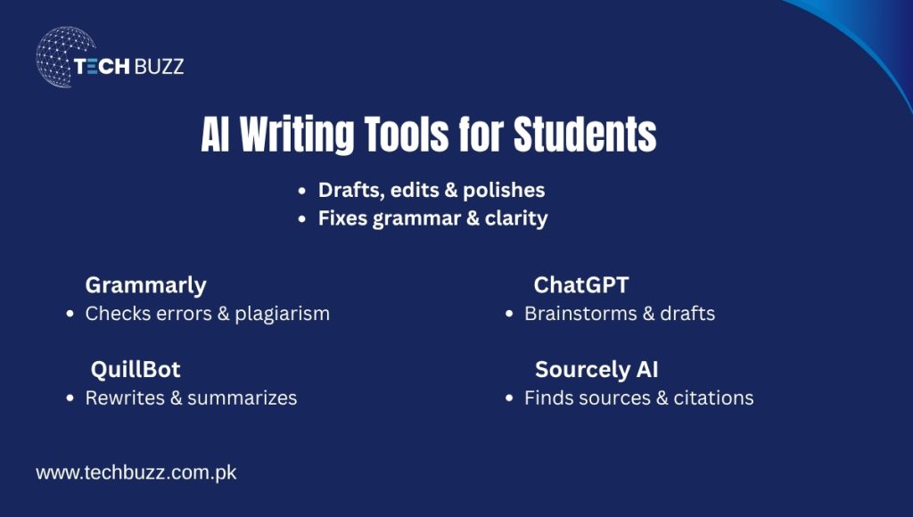 AI Writing Tools for Students