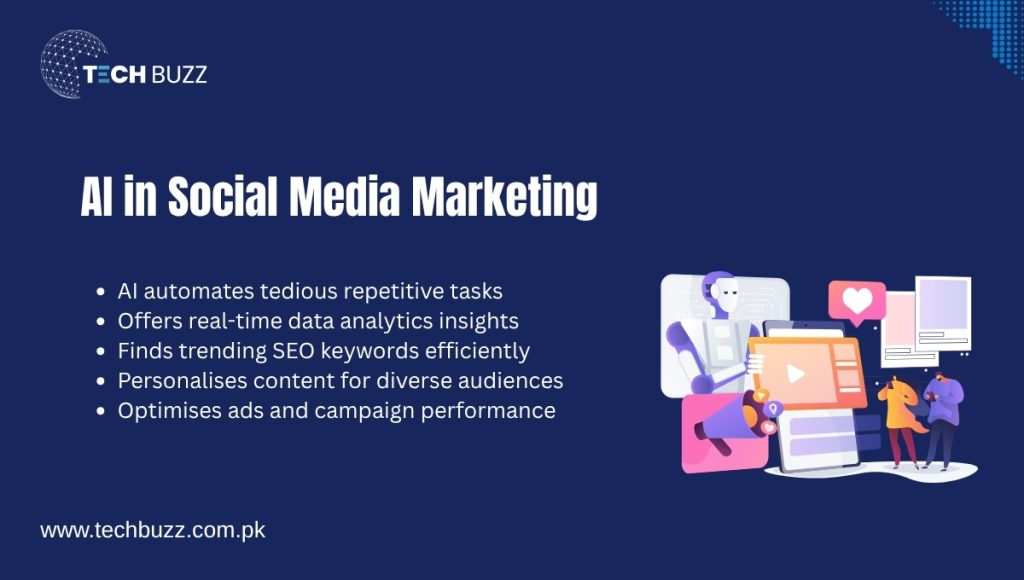 AI in Social Media Marketing Trends