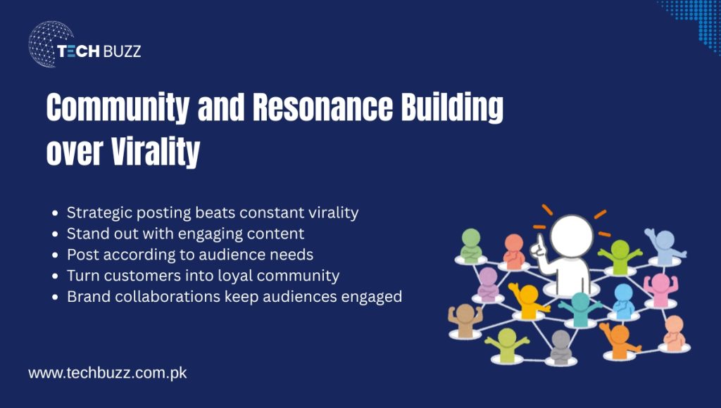 Community and Resonance Building over Virality