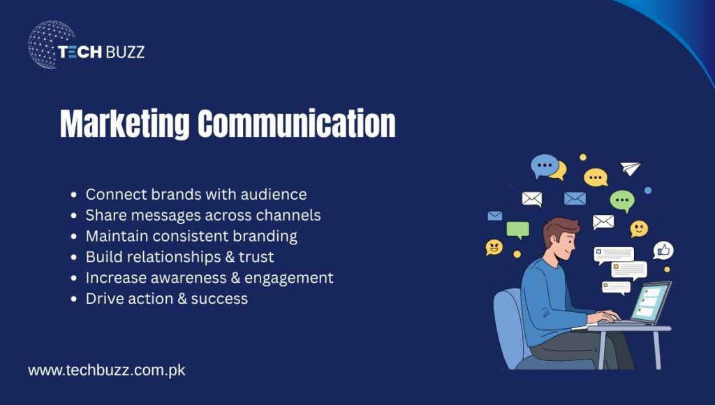 Marketing Communication