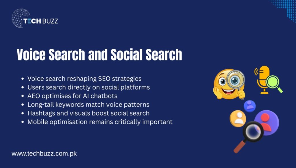 Voice Search and Social Search