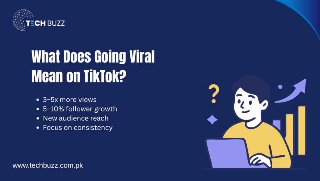 What Does Going Viral Mean on TikTok