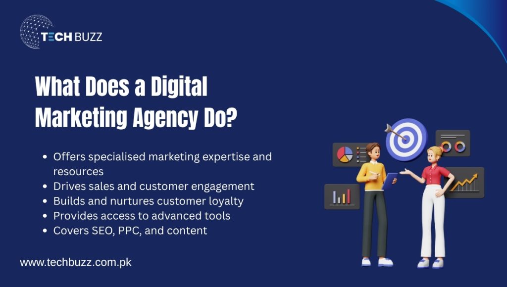 What Does a Digital Marketing Agency Do