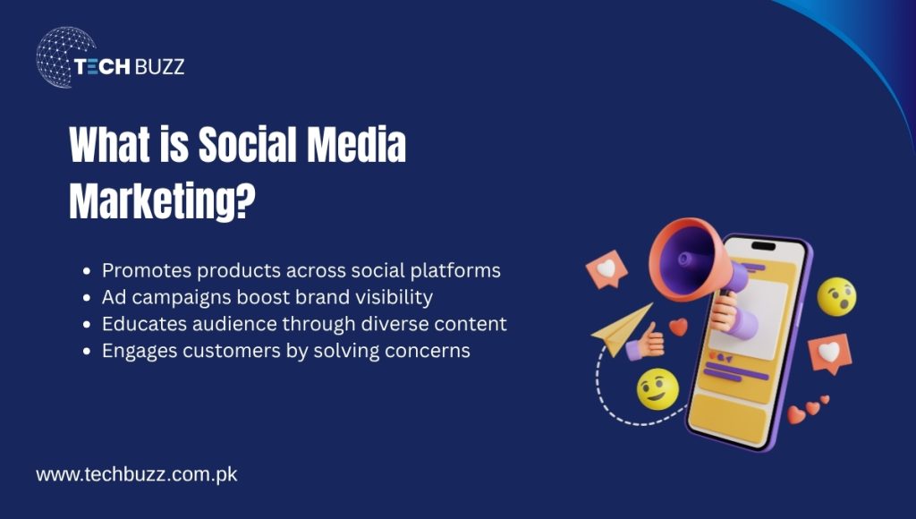 What is Social Media Marketing