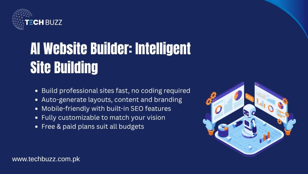 AI Website Builder Intelligent Site Building